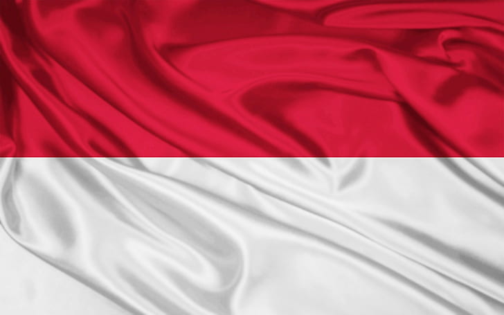 Facts about Indonesia